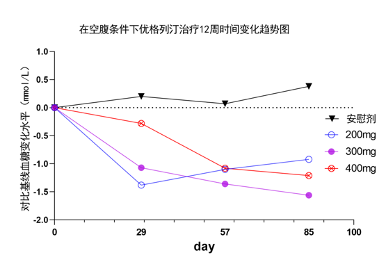 微信截图_20210819175749.png